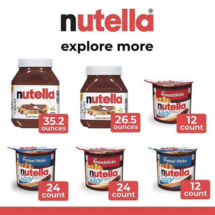 Accidentally Refrigerated Nutella - How To Discuss