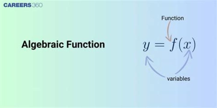 Algebraic function - How To Discuss