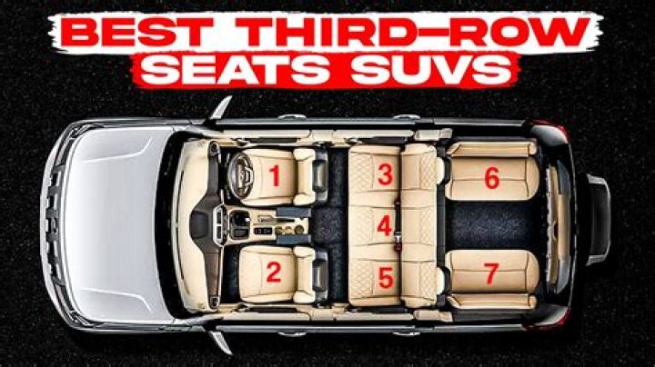 Best 3 row suv - How To Discuss