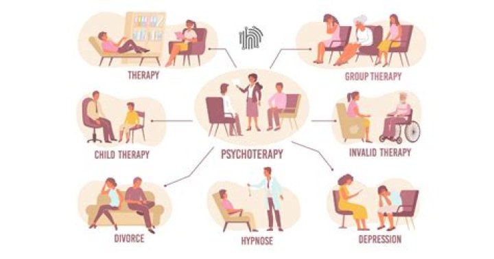 Can You Become A Therapist With A Ged