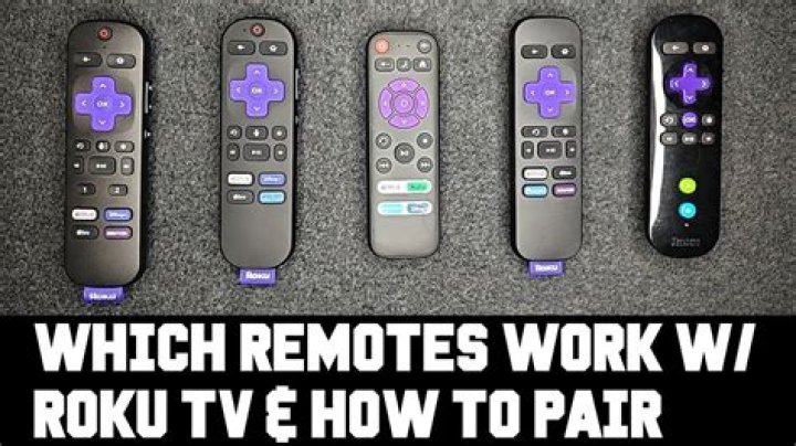 Cast to roku tv - How To Discuss