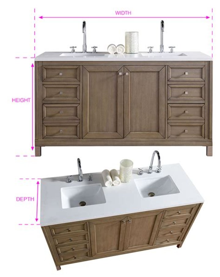 Double vanity size - How To Discuss