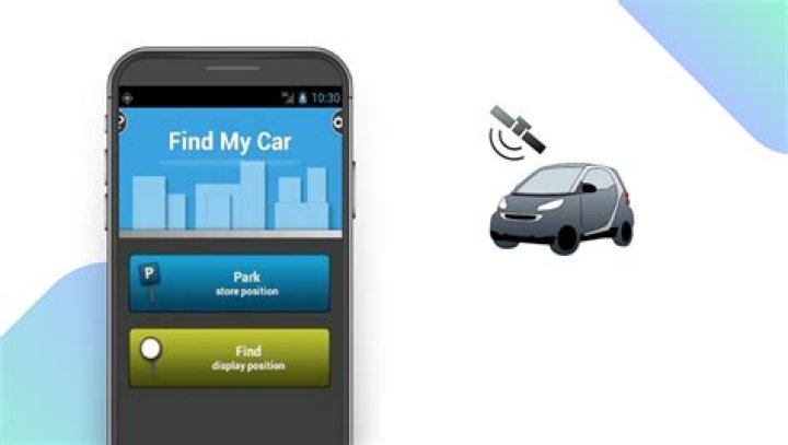 Find my car app - How To Discuss