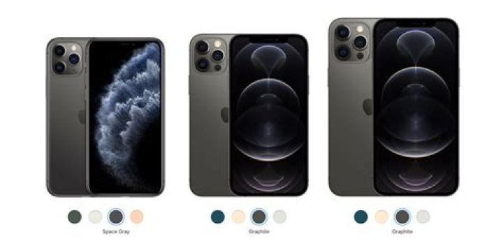 Iphone 11 pro vs iphone 12 pro