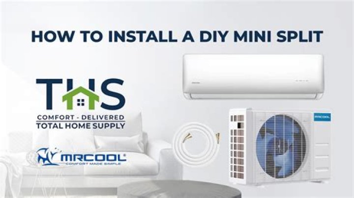 Mini Split On Generator - How To Discuss