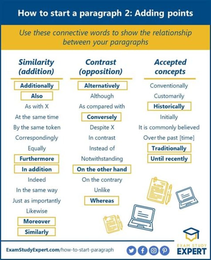 Paragraph For Crush - How To Discuss